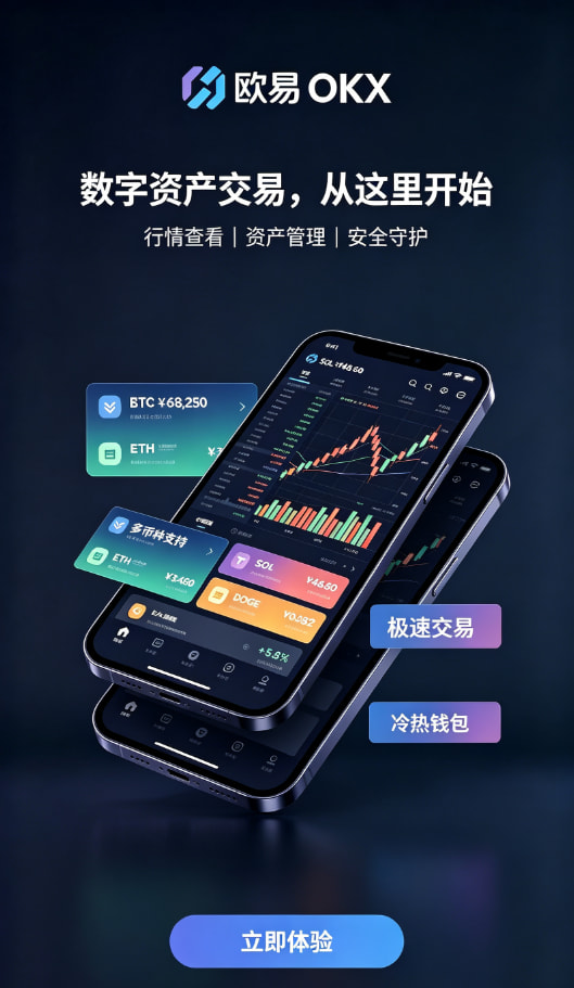 app欧交易所充值入金操作步骤配图